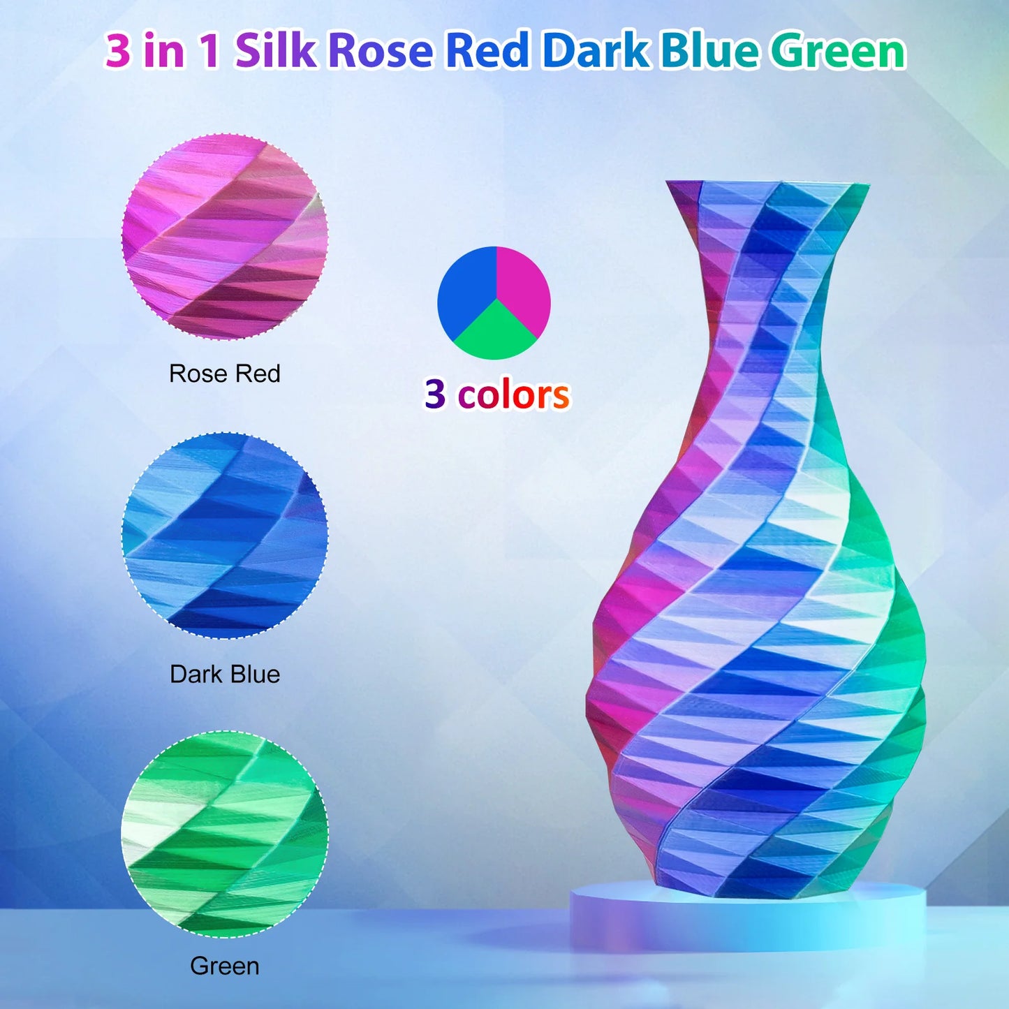 EZ Silk PLA 3D Printer Filament 1.75mm Triple Color Silk PLA Filament 3D Printing Filament 250g 3 In1 Color