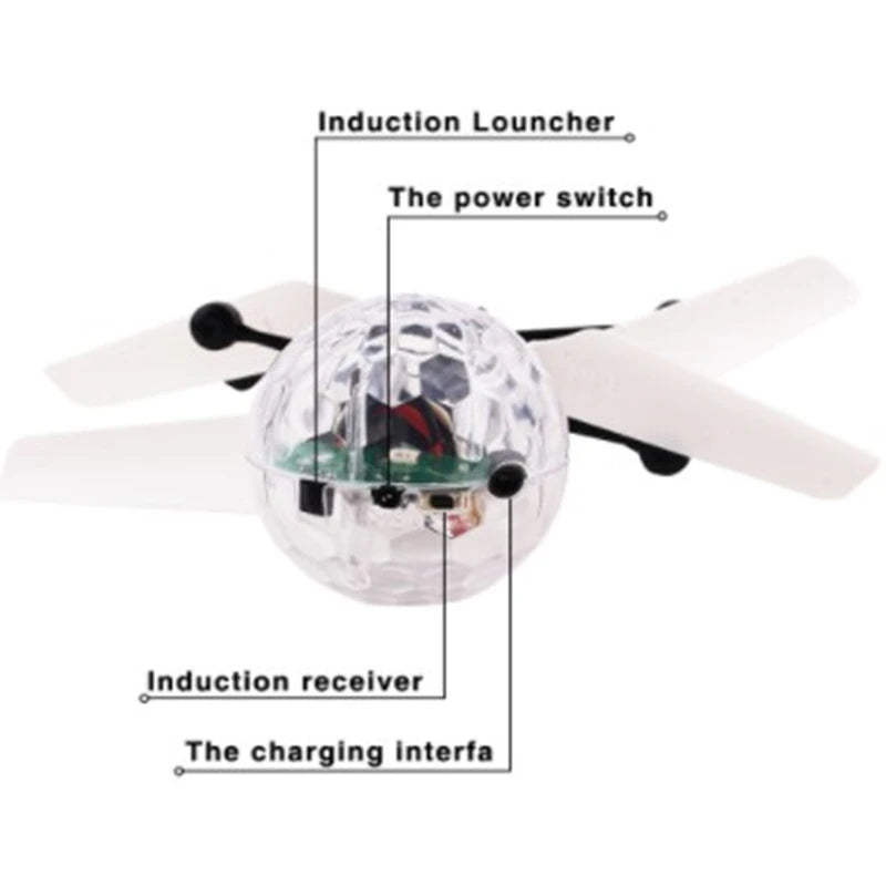 EZ mini drone RC Helicopter Aircraft Flying Ball fly toys Ball Shinning LED Lighting Quadcopter Dron fly Helicopter Kids toys