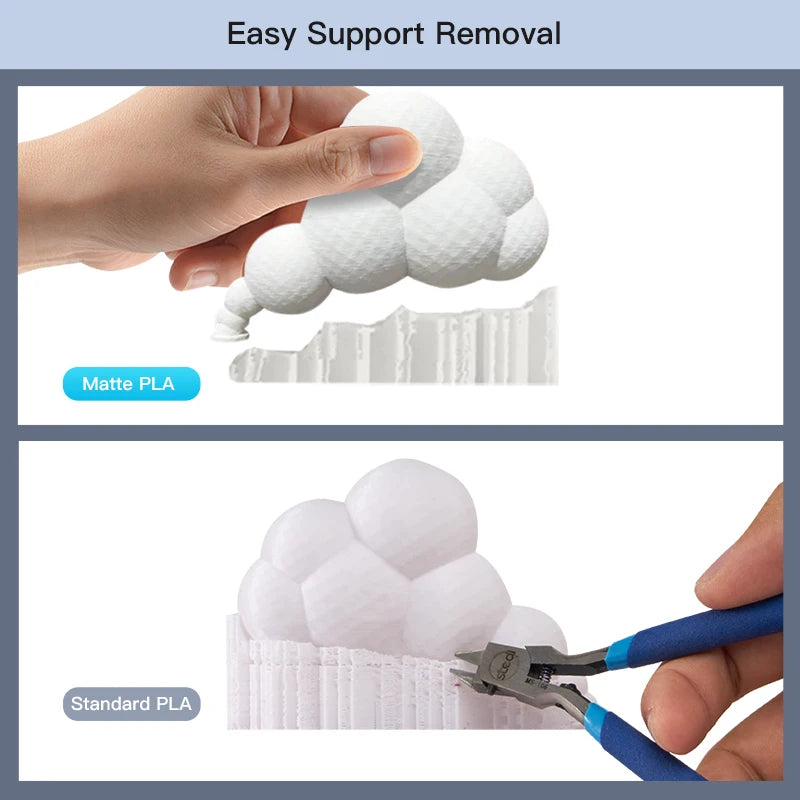 EZ ERYONE PLA Matte Premium Filament 3D Print