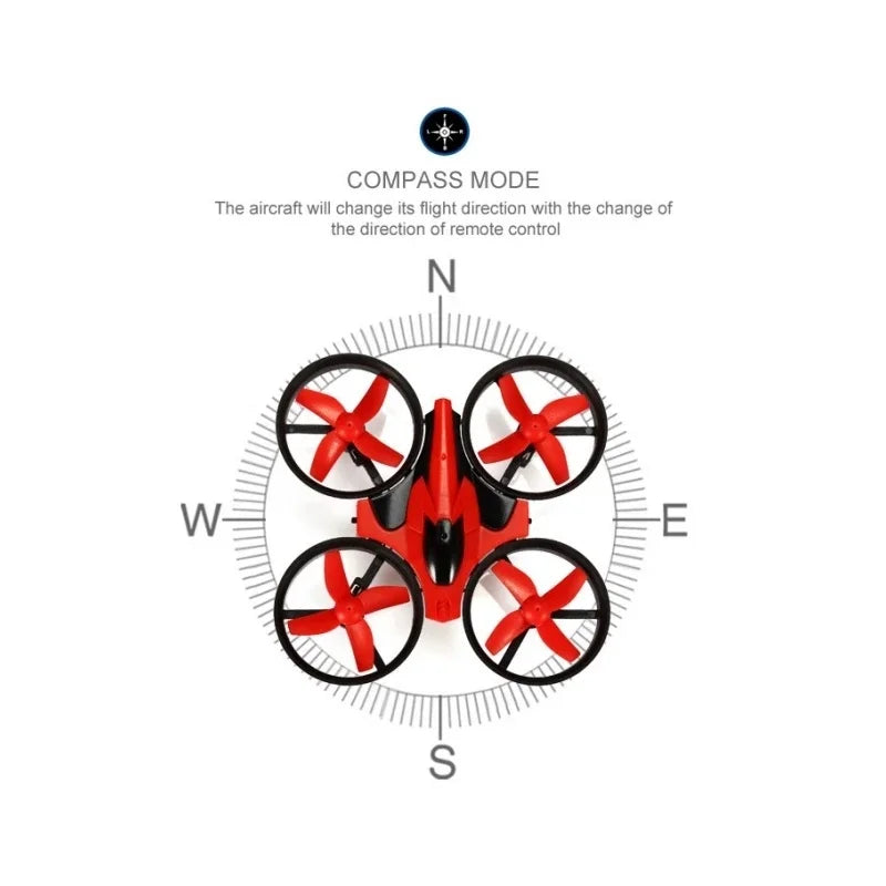 EZ Mini 2.4G 4CH 4-Axis Gyro NH-010 RC Drone Quadcopter PK Eachine E-010 JJRC H36 Headless Mode UFO Aircraft W Extra Batteries DIY