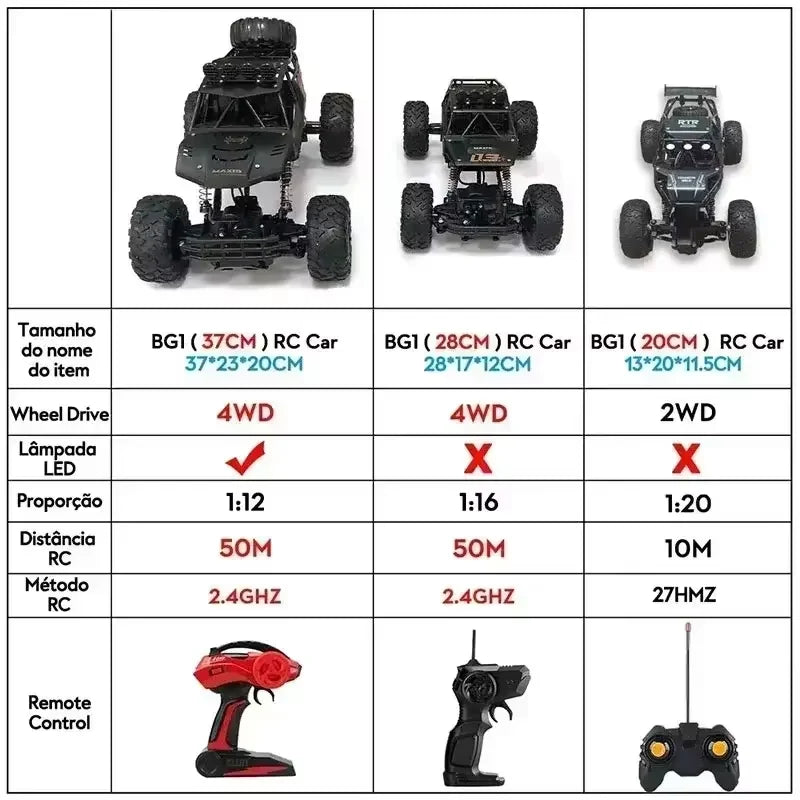EZ 1:12/16 RC Car Remote Control Car Off Road Truck Metal Shell LED Headlights Offroad Monster 4WD All Terrain RC Truck Toy for Kid