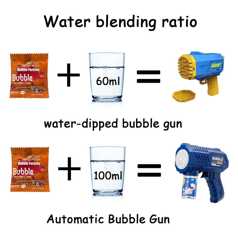 EZ 40 Hole Children's Bubble Gun Continuously Bubbles Outdoor Birthday Wedding (Excluding Bubble Liquid and Battery)