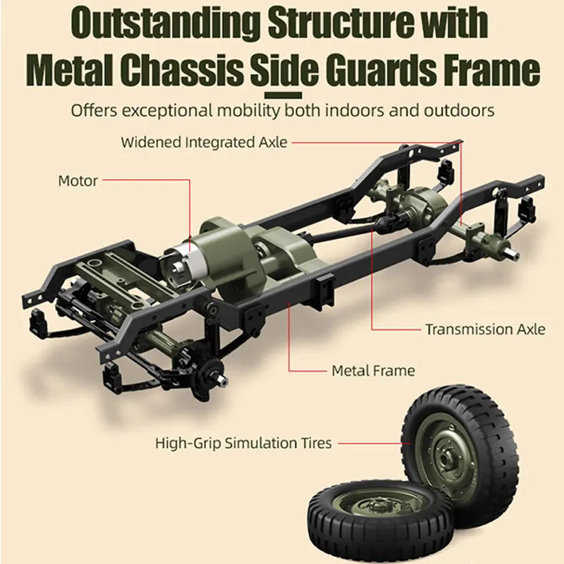 EZ C8815 1/10 WILLYS 2.4G Rc Car 1941 4WD RTR Crawler Climbing Scale Military Truck Offroad Vehicle Adult Toys Gift For Kids