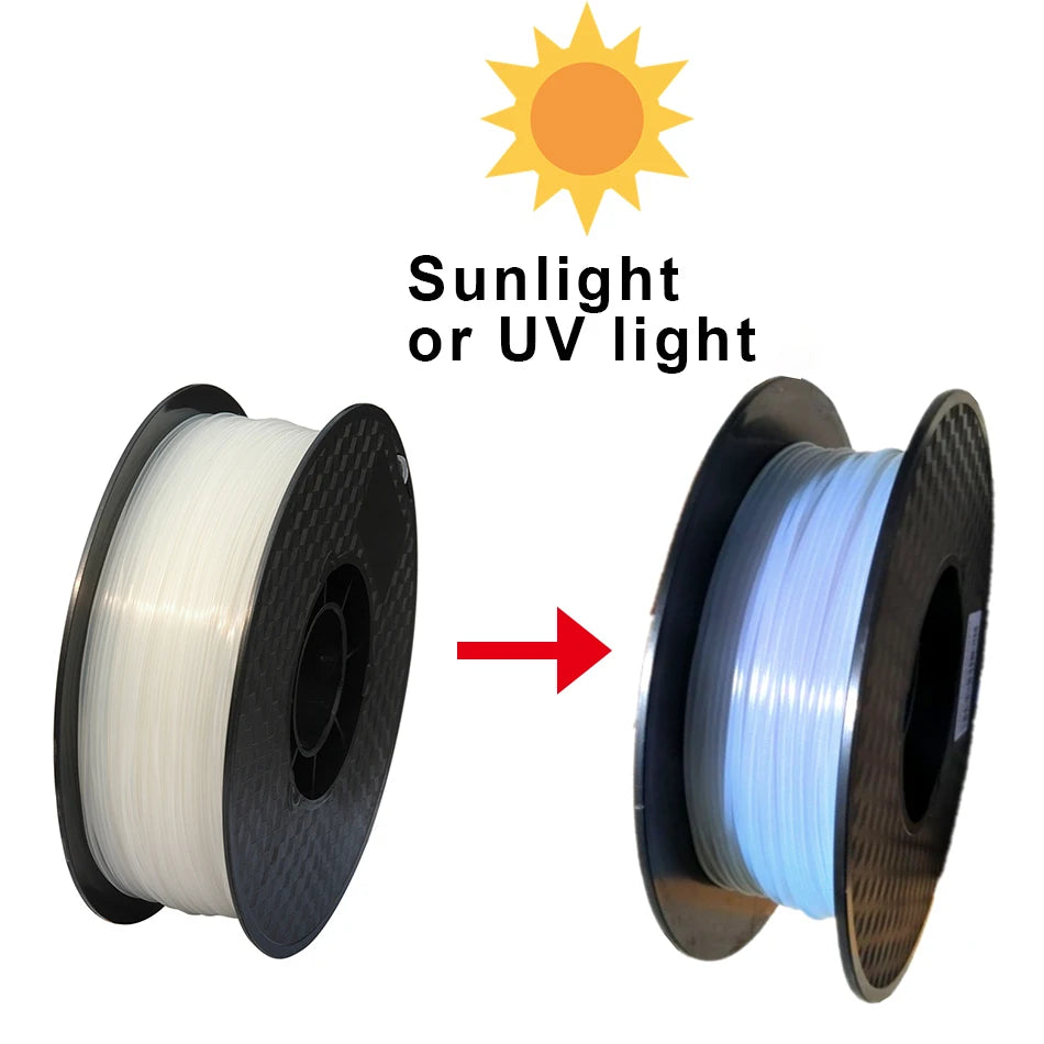 EZ UV Sunlight Color Change Filament PLA 1.75mm 3D Printer PLA Filament 250g 1kg Plastic Material PLA UV Reaction Blue Purple Pink