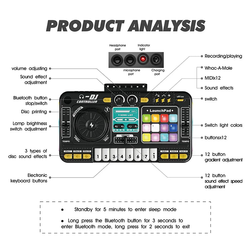 EZ Kids Simulation DJ Mixer Controller Toys Multifunctional Music Effects Electronic Learning Game Birthday Gift for Children