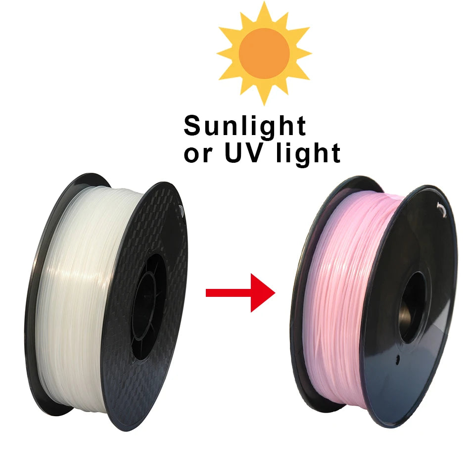 EZ UV Sunlight Color Change Filament PLA 1.75mm 3D Printer PLA Filament 250g 1kg Plastic Material PLA UV Reaction Blue Purple Pink