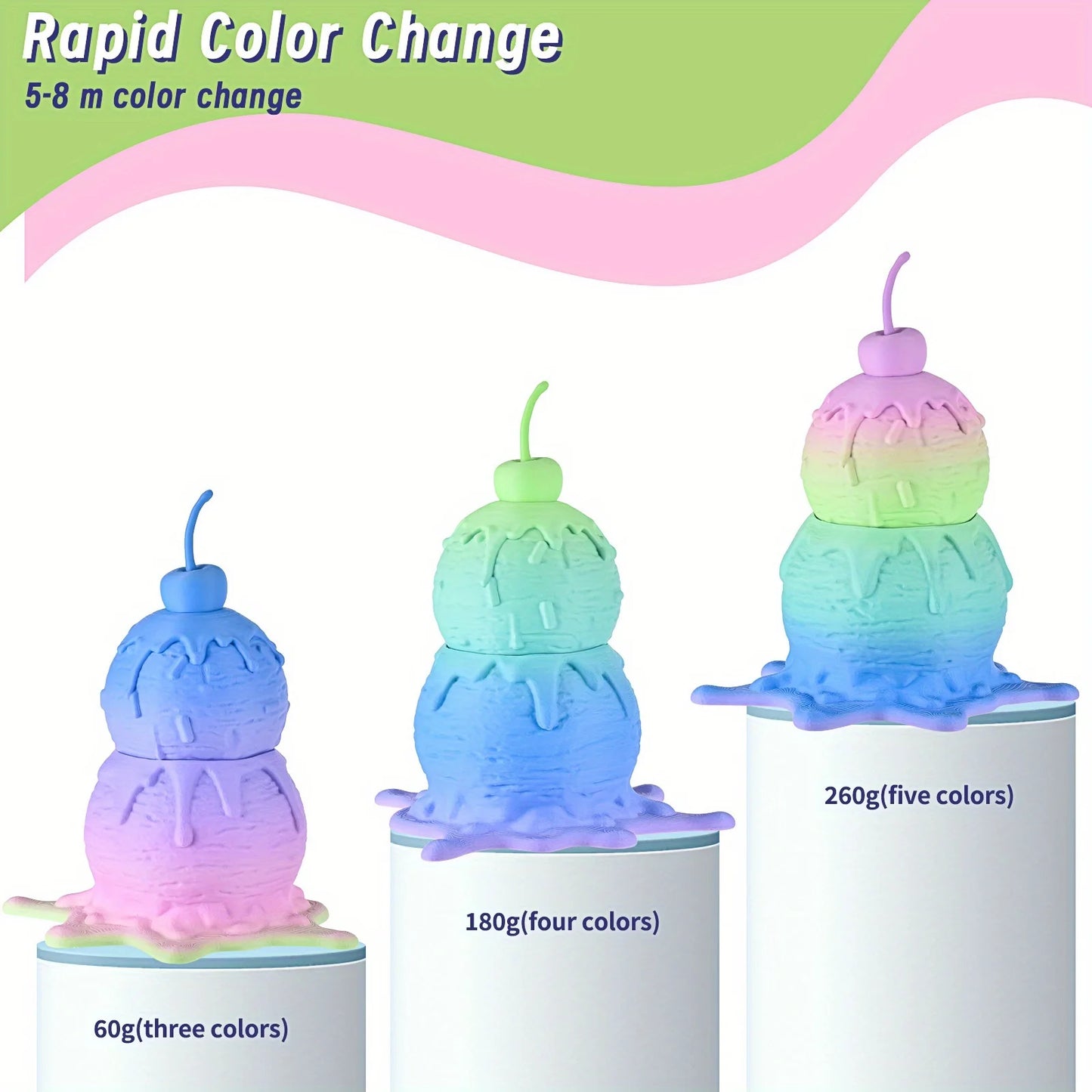 EZ Rainbow 3D PLA Printer Filament 1.75 mm, Matte 3 D PLA Printing Print Filament +/-0.03mm, 1kg/2.2lbs Color:Macaron Gradient  1KG