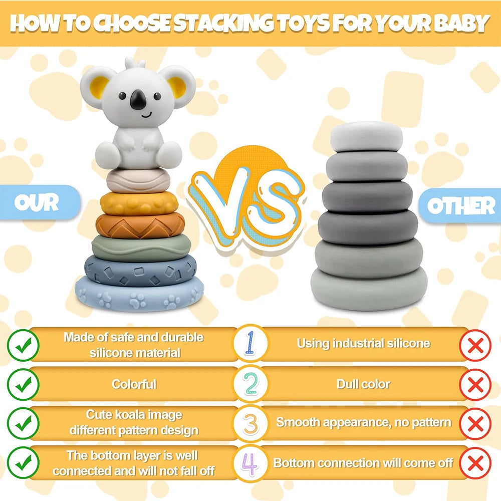 EZ Baby Montessori Sensory Intellectual Development Set, Developing Fine Motor Skills,  Koala Stacking Tower Learning Toys