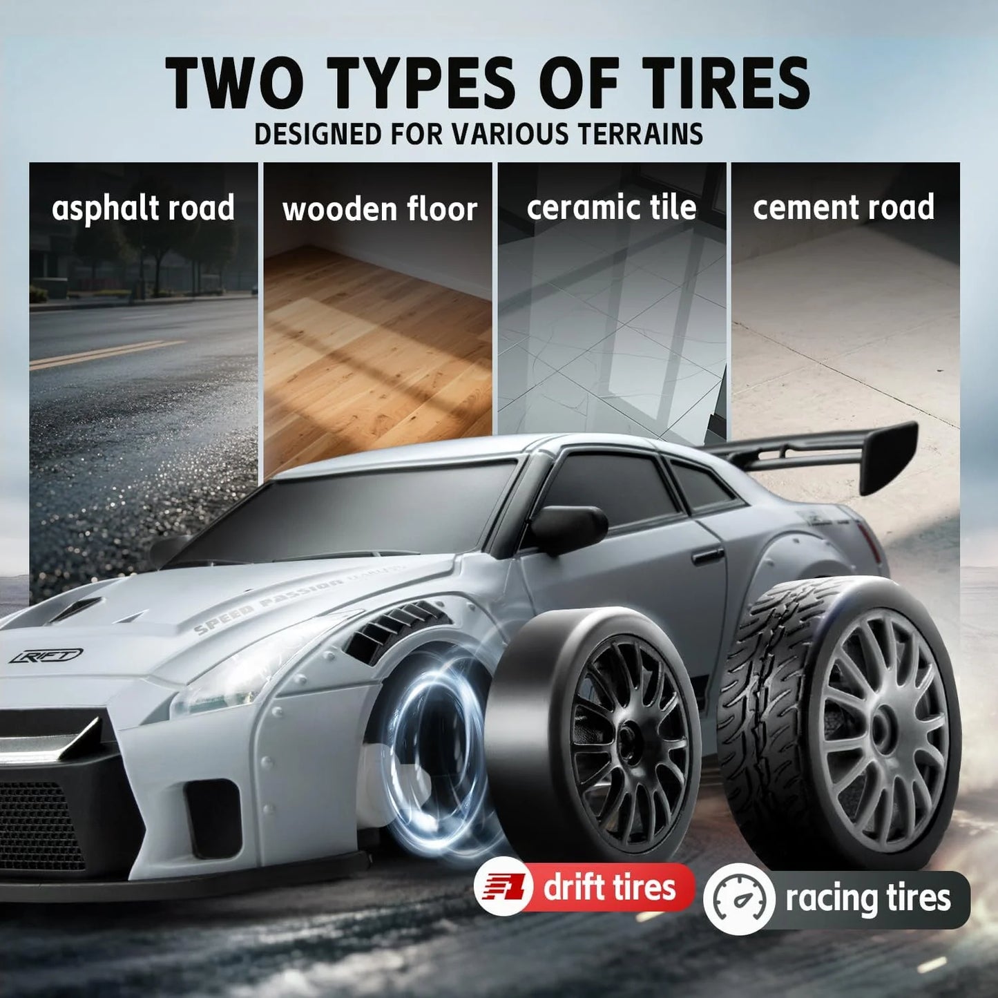 EZ RC Drift Car 1:24 Remote Control Car for Kid 20KM/H 4WD High Speed RC Car with LED Lights Extra Drifting Tires Vehicle for Adult