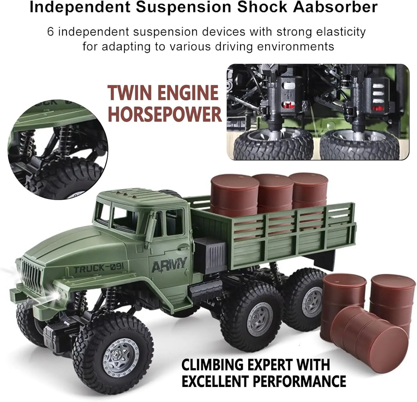 EZ RC Military Truck 6x6 Road Remote Control Car 1/16 Scale Remote Control Truck 4WD All Terrain Rock Army Transport Vehicle Toy Ve