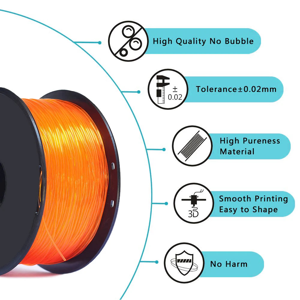 EZ TPU 3D Printer Flexible Filament  250g 1.75mm Length 80M