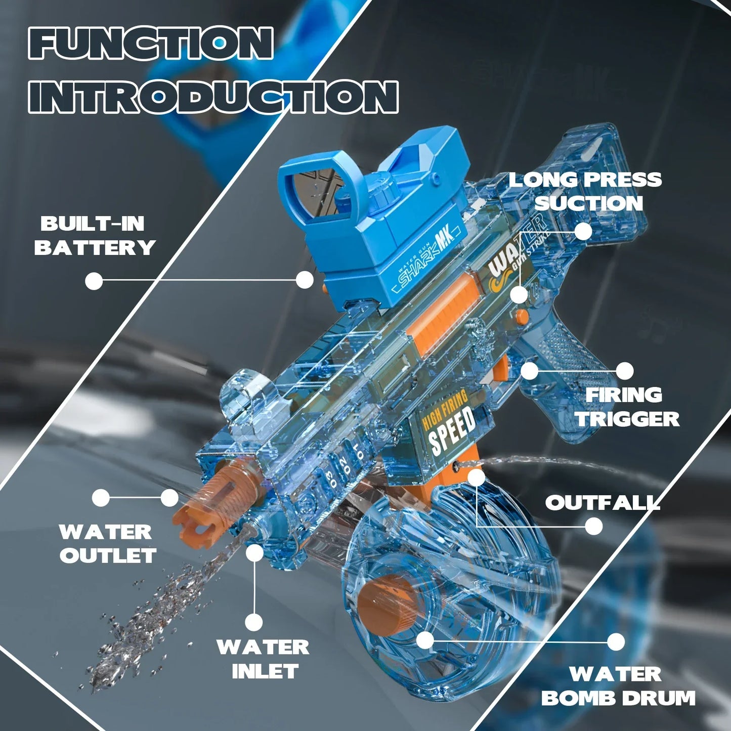 EZ Electric Water Gun Ump45 High Pressure Powerful Water Squirt Gun with Fire Cap Outdoor Toys for Kids Boys Birthday Xmas Gifts