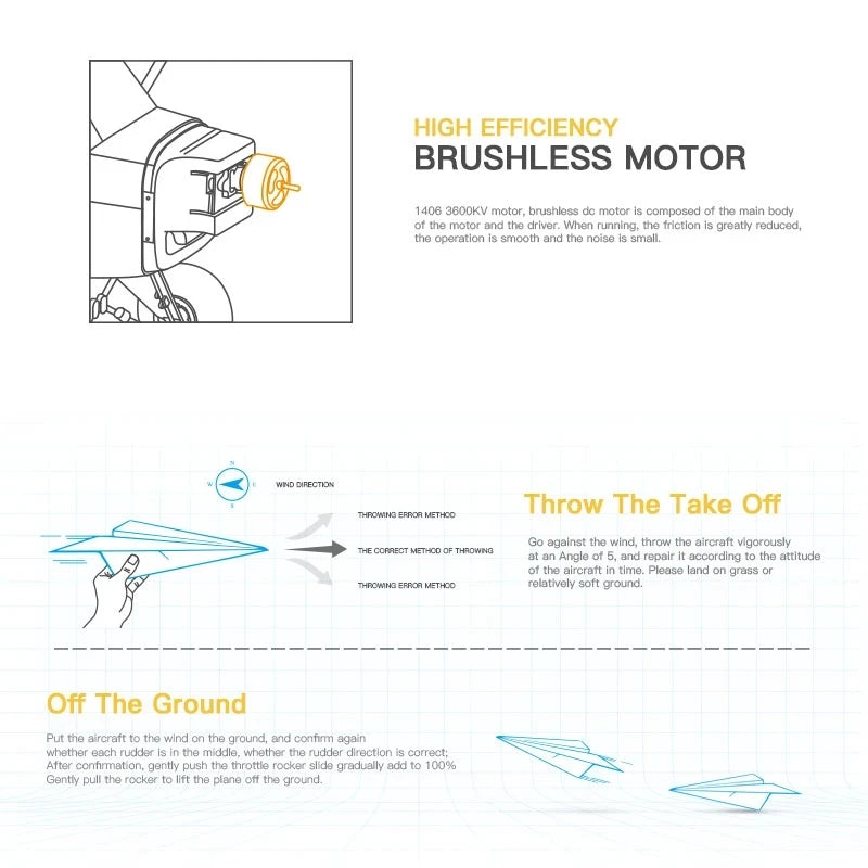 EZ A160 WLtoys XKS 2.4G RC Plane 650mm Wingspan Brushless Motor Remote Control Airplane 3D/6G System Foam Toys for Children Gift
