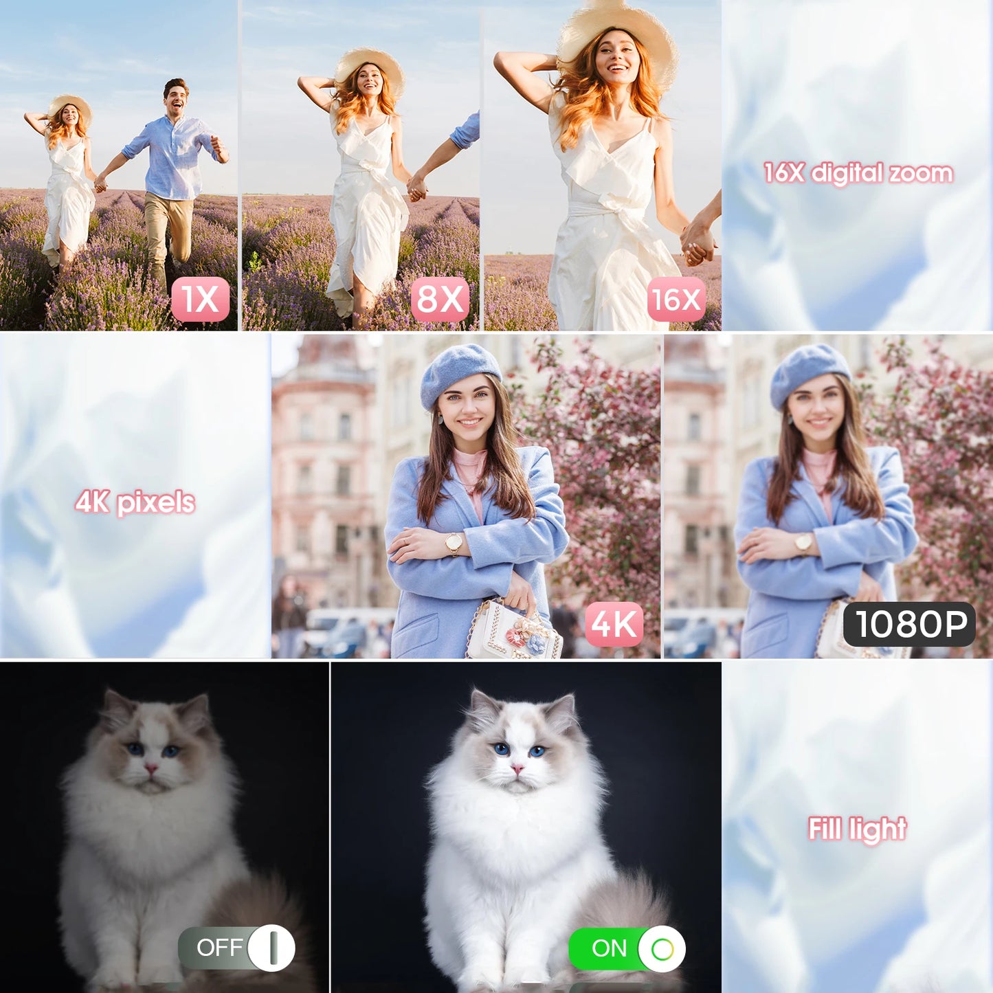 EZ 4K Digital Camera Autofocus Vlogging Camera HD 48MP with 2.8" Large Screen Camcorder Camera for Photography for Kid Adult