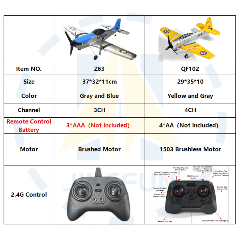 EZ Z63 QF012 Four Channel Rc Plane 2.4G Remote Control Stunt Aircraft EPP Fixed Wing Model Foam Toy Aircraft Gift For Adults